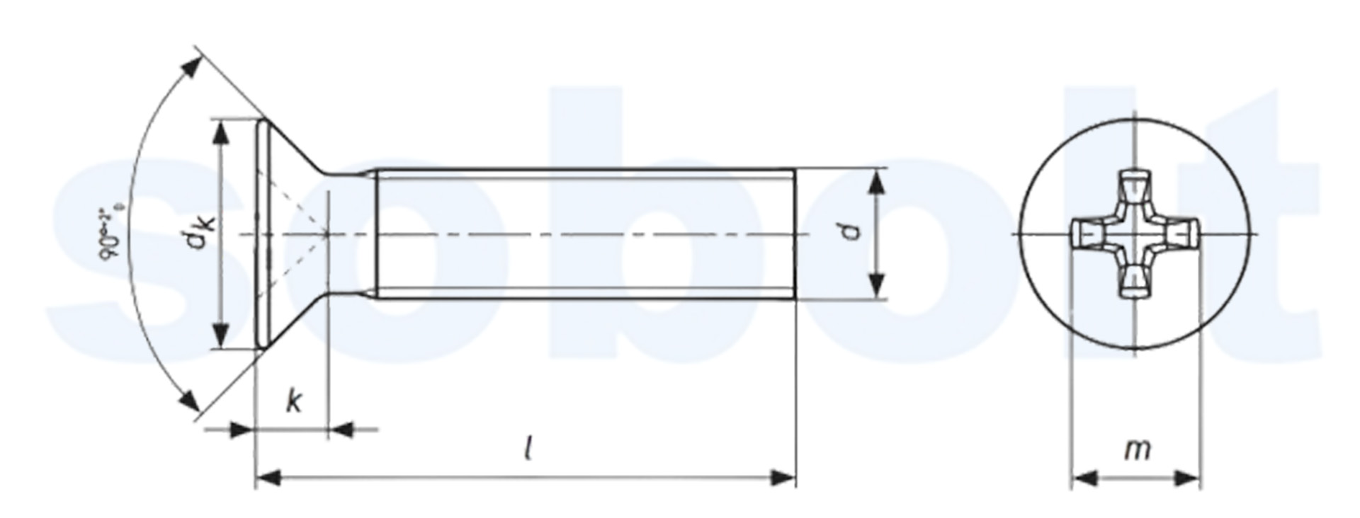 Classi-1.1