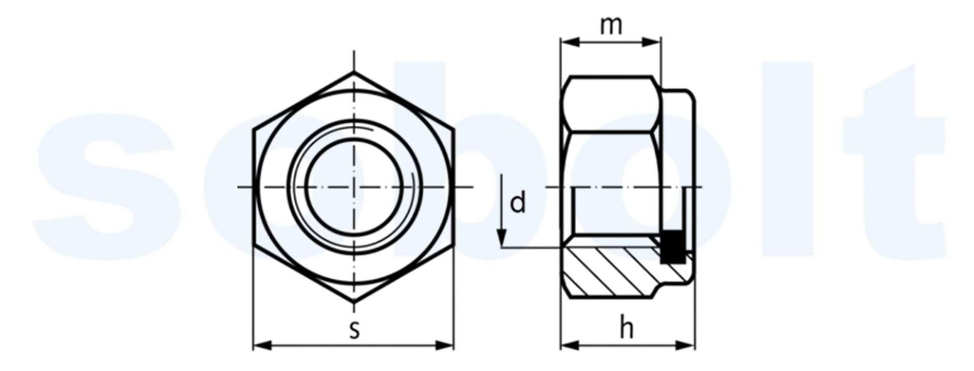 Classi-1.1