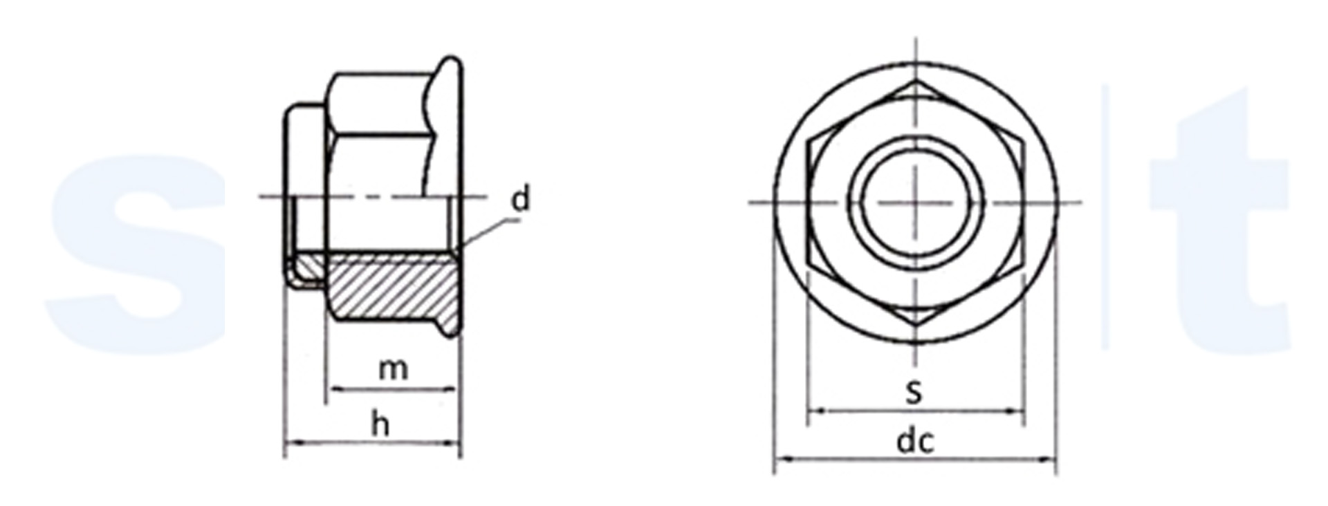 Classi-11.7