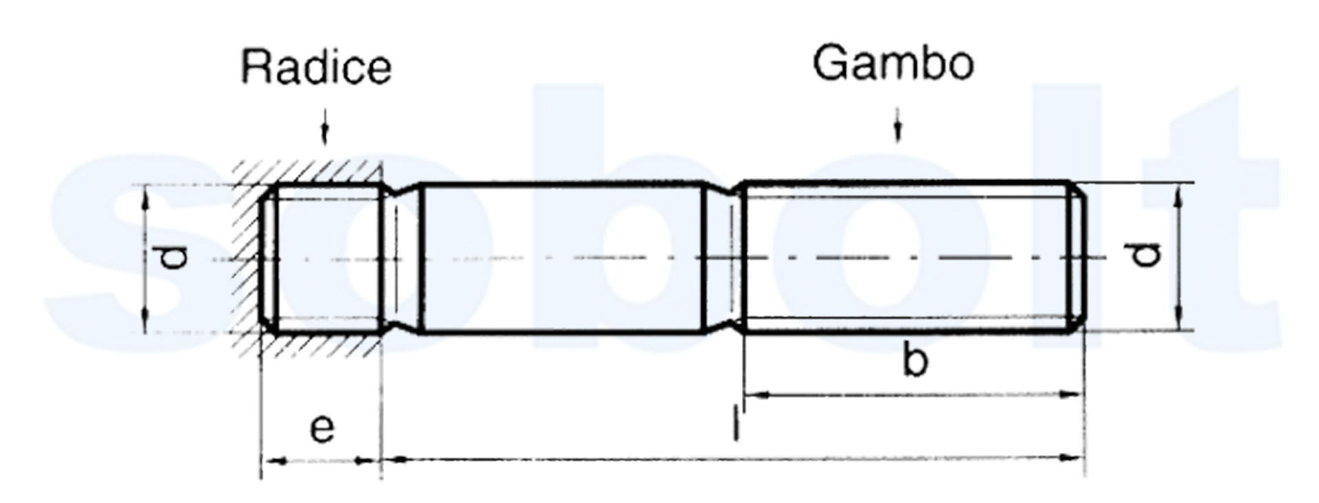 Classi-17.3