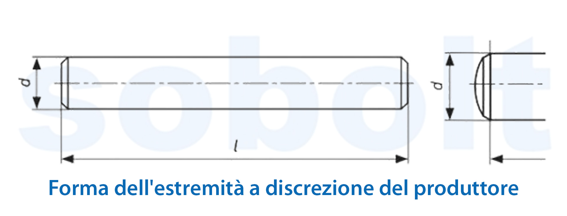 Classi-19.3